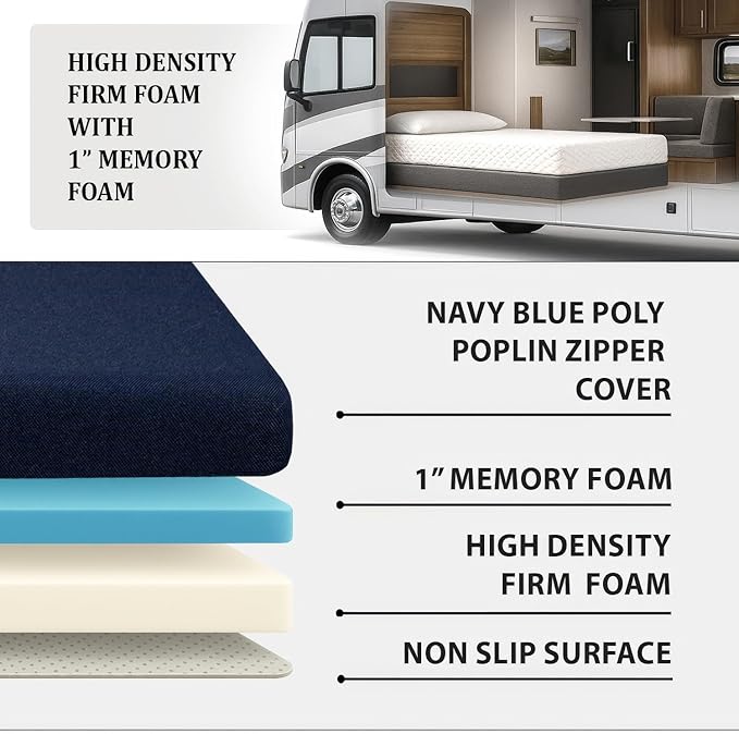 Foamma 2" x 30" x 72" Water Resistant Gel Memory Foam RV Bunk Mattress, Firm High Density Foam Base, Comfortable and Durable Polyester Cover, Truck, Camper, Travel Trailer, Made in USA!