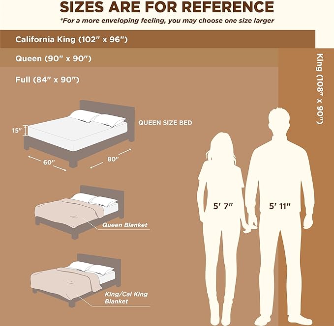 Bedsure GentleSoft Mocha Meringue California King Size Blanket for Couch - Cozy Soft Blankets for Women, Cute Small Fleece Throws for Girls, Birthday Gifts for Women, 102x96 Inches