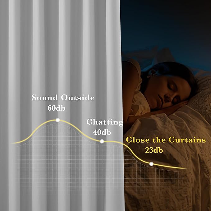 NICETOWN 100% Blackout Off White Curtains for Bedroom, Grommet Thermal Window Treatments Portable Curtains Lightweight Travel Shades for Living Room/Home Office, W52 x L63