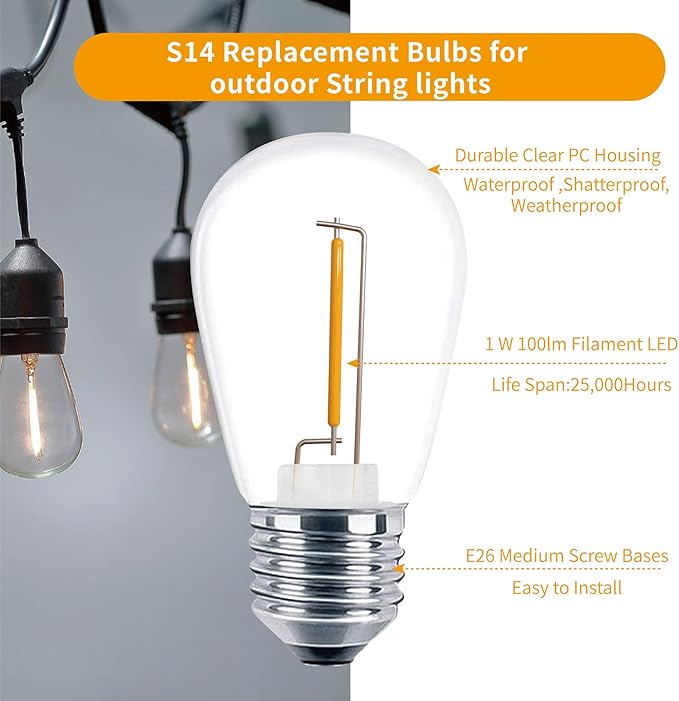 Meconard 24 Pack LED S14 Replacement Light Bulbs, Shatterproof Outdoor 1 Watt to Replace 11Watts String Incandescent Bulb, E26 Regular Medium Screw Base, 2200K Warm White, Non-Dimmable