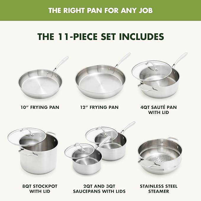 GreenPan 11 Piece Stainless Steel Cookware Set, Induction Ready, Measurement Markings, Dishwasher & Oven Safe 600F, Pots & Pans, Sauce, Saute, Frying Pans, Silver