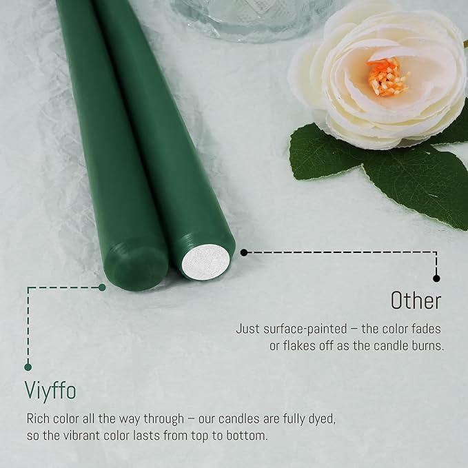 10-Inch Tall Dripless Taper Candles Set of 12 - Tapered Candlesticks - Smokeless, Unscented, Long Burning - Hand Poured, Colored for Home Decor Wedding, Dinner - Green