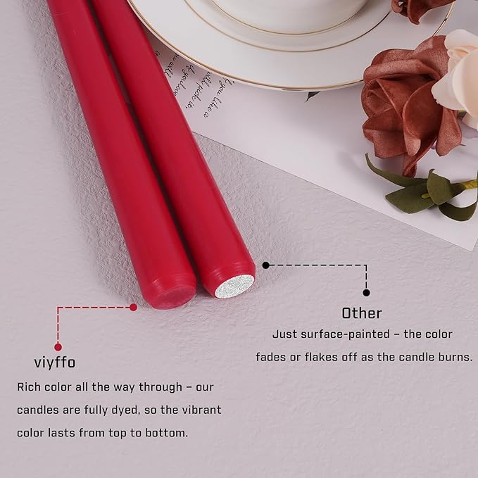 Viyffo Taper Candles 10 Inch – 12 Pack Winter Berry Red, Dripless, Unscented, Smokeless – 8 Hour Burn – Tall Candlesticks for Wedding, Dinner, Holiday, Party, Home Decor
