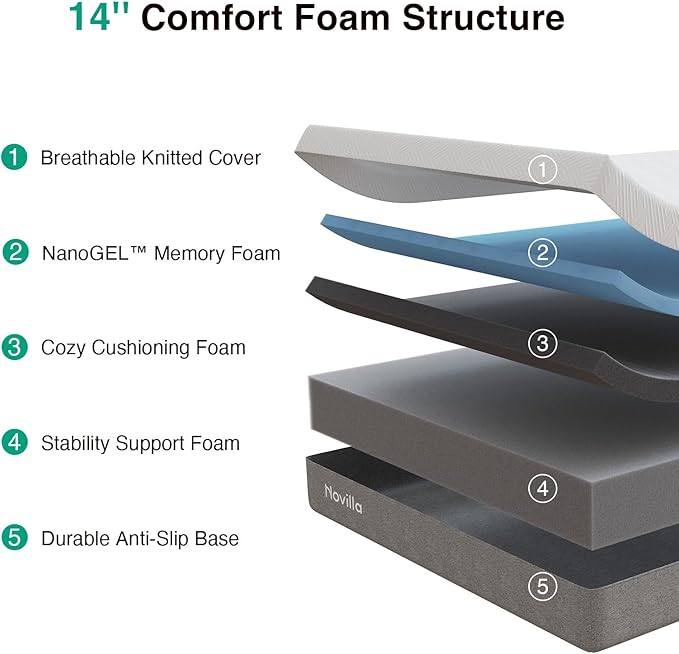 Novilla Mattress Queen Size, 14 Inch Gel Queen Memory Foam Mattress in a Box for Suppotive, Pressure Relieving & Plush Comfort, Bliss