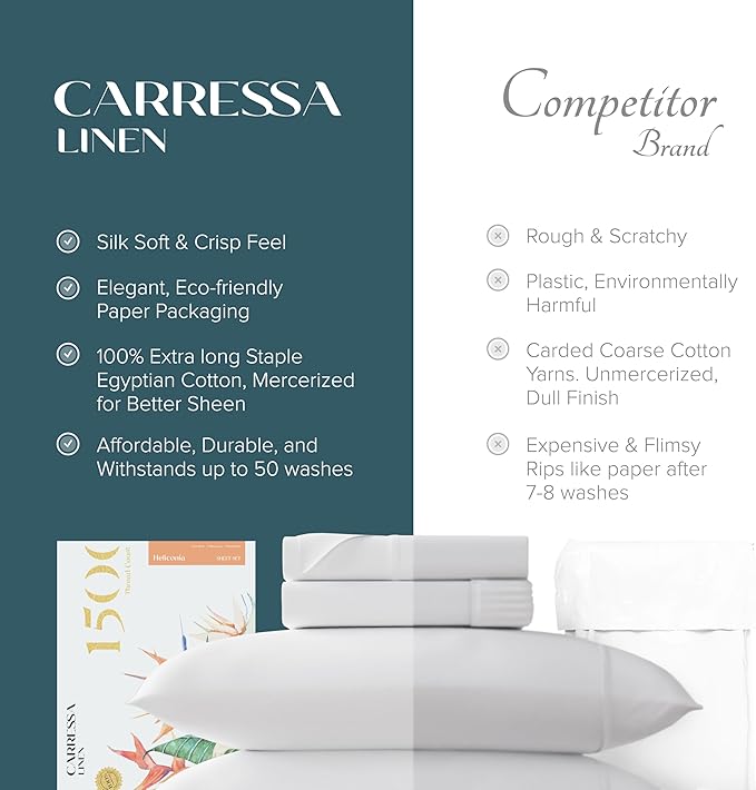 Carressa Linen 100% Egyptian Cotton King Size Sheets Set - Luxury 1500 Thread Count Egyptian Cotton Sheets King Size, 17" Deep Pocket, Soft, Cooling Sateen Weave Hotel Quality Bedding Set - Dark Grey
