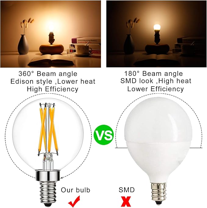 LiteHistory Dimmable G16.5 LED Light Bulb 6W Equal 60W 600lm AC120V Candelabra Bulb 60W for Chandeliers, Ceiling Fan, Vanity Warm White 2700K Globe Light Bulb 6Pack