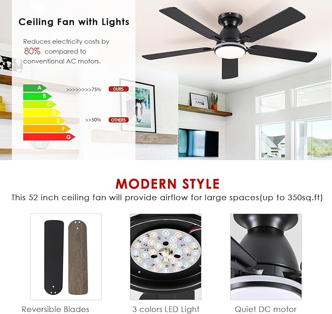 Ceiling Fans with Lights- 52" RGB Low Profile Indoor Ceiling Fan with Light and Remote/APP Control, Flush Mount, LED Dimmable DC Reversible Modern Ceiling Fan for Bedroom（Black）