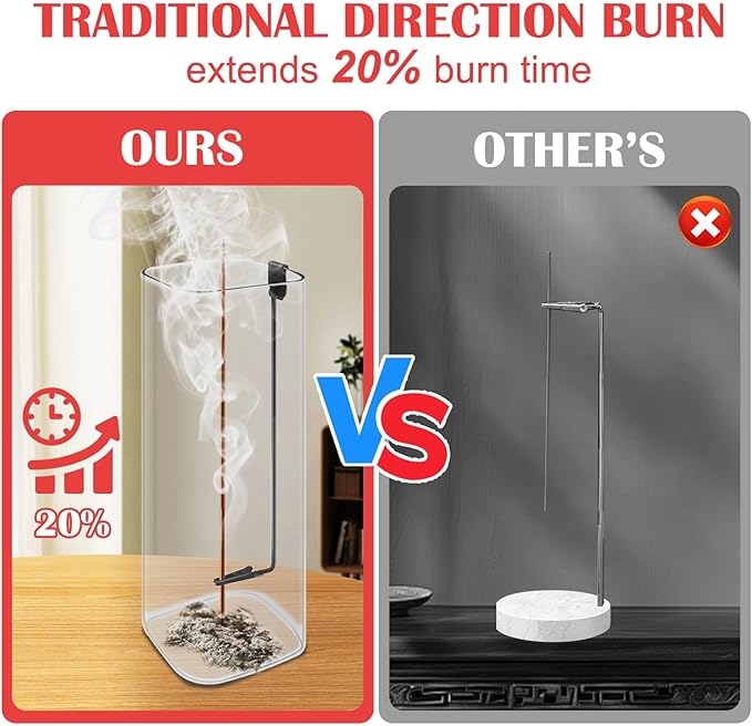 Incense Holder for Sticks, Clean-Burning Design, Top-Down Burning Extends More Time, Incense Stick Holder with Metal Clip, Removable Ash-Catcher Glass, Install-Free, for Yoga, Home Decor