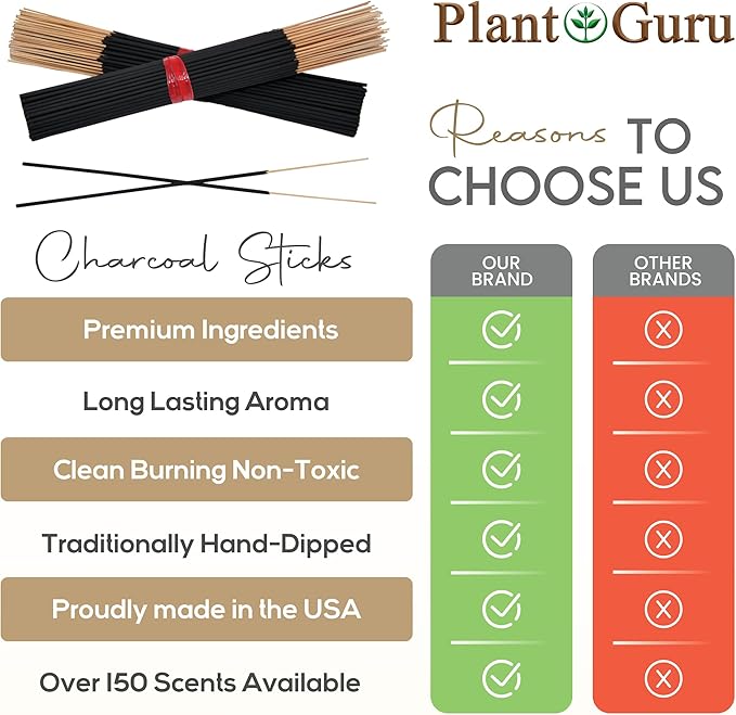 Patchouli Exotic Incense Sticks 7 Inch - Bulk 1 Bundle 85 to 100 Sticks - Natural 7" Long Lasting Aroma That Burns for 30 to 45 Minutes.
