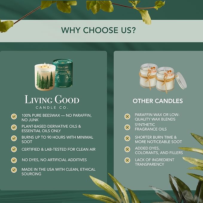Into The Forest – Pine & Eucalyptus Essential Oils – Pure Beeswax Candle – Fresh, Calming Aromatherapy for Stress & Anxiety Relief – 90+ Hour Burn – Inspired by The Pacific Northwest - 15 Oz