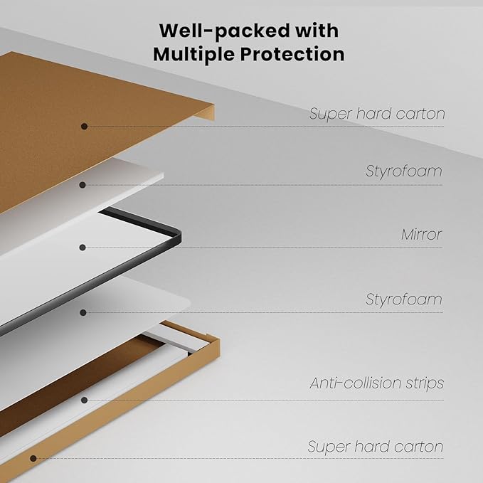 Brushed Nickel Bathroom Mirror 36x36 Inch, Brushed Silver Metal Frame Mirror Wall Mounted, Rounded Bathroom Vanity Mirror, Tempered Glass, Anti-Rust, Horizontal/Vertical