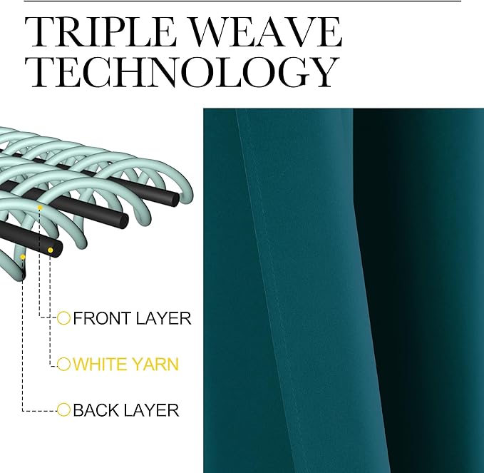 NICETOWN Teal Blackout Curtains 84inch Length 2 Panels Set, Grommet Chic Thermal Insulated Room Darkening Window Treatments for Bedroom/Living Room, W52 x L84