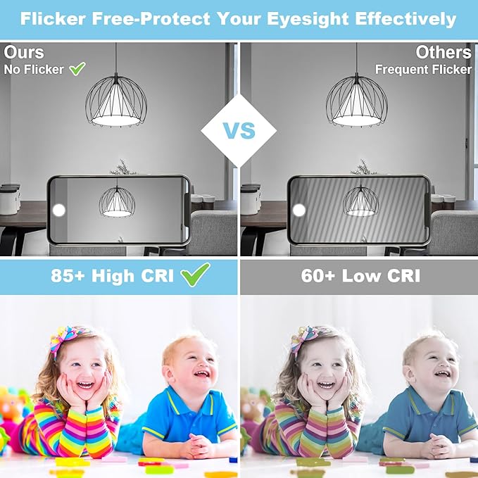 hansang A15 LED E26 Small Light Bulb, Daylight 5000K, 60Watt Equivalent Ceiling Fan Light Bulbs, E26 Standard Base Appliance Light Bulb, 600 Lumen, CRI85+, Eye Protection, 120V, Non-Dimmable 6 Pack