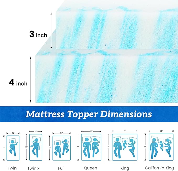 Sweetcrispy Mattress Topper Twin,3 Inch Thick Memory Foam Gel Infused Cooling Toppers Pad for Twin Size Bed, Sleeper Sofa, RV, Camper, CertiPUR US Certified, Ventilated and Breathable, Blue