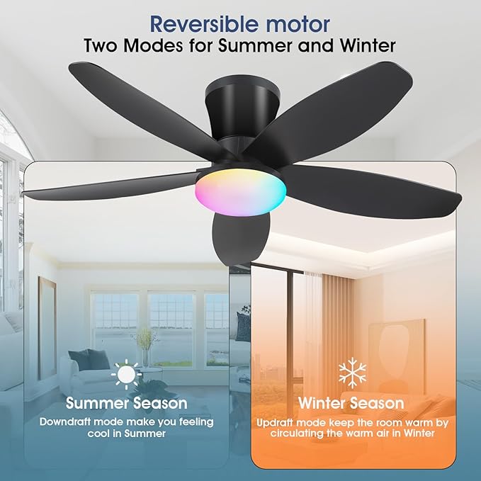 Flush Mount RGB Ceiling Fans with Lights-36 Low Profile Ceiling Fan with Light and Remote/APP Control,DC Reversible,LED Dimmable Blakc Ceiling Fans for Bedroom,Indoor/Outdoor Patio Use