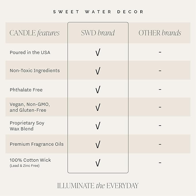 Sweet Water Decor Cashmere and Vanilla Soy Candle - Jasmine, Soft Cashmere, Sandalwood, Vanilla Scented Spring Candle for Home - 9oz Clear Jar with Lid, 40+ Hour Burn Time, Made in The USA