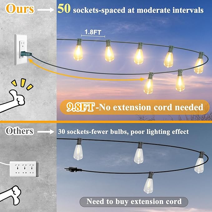 Brightever LED Outdoor String Lights 100FT with 52 Shatterproof ST38 Vintage Edison Bulbs, Outside Hanging Lights Waterproof for Patio, Porch, Deck, Garden, Backyard, Balcony, Green Wire