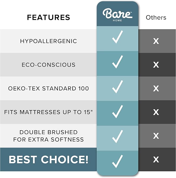 Bare Home Bed-in-A-Bag 5 Piece Comforter & Sheet Set - Twin - Goose Down Alternative - Ultra-Soft 1800 Premium Bedding Set (Twin, Grey/Light Grey)