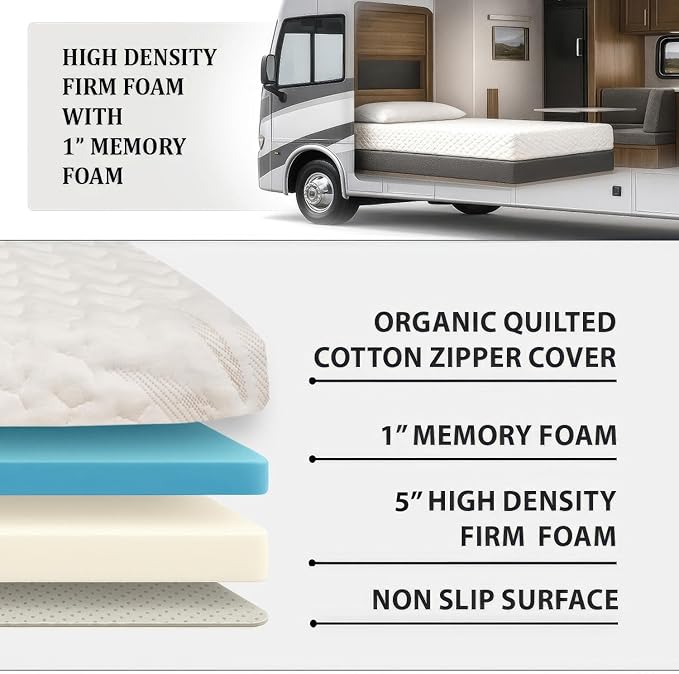 Foamma 5" x 34" x 75" Gel Memory Foam Mattress for RV with Water Resistant Organic Cotton Cover, Firm High Density Foam Base, USA Made, CertiPUR-US Certified