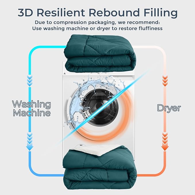 HEVUMYI King Comforter Set - 7-Piece All Season Bed in a Bag King, Ultra Soft Bedding Set with Comforter, Flat Sheet, Fitted Sheet, Pillowcases, Pillow Shams, Peacock Blue & Ivory