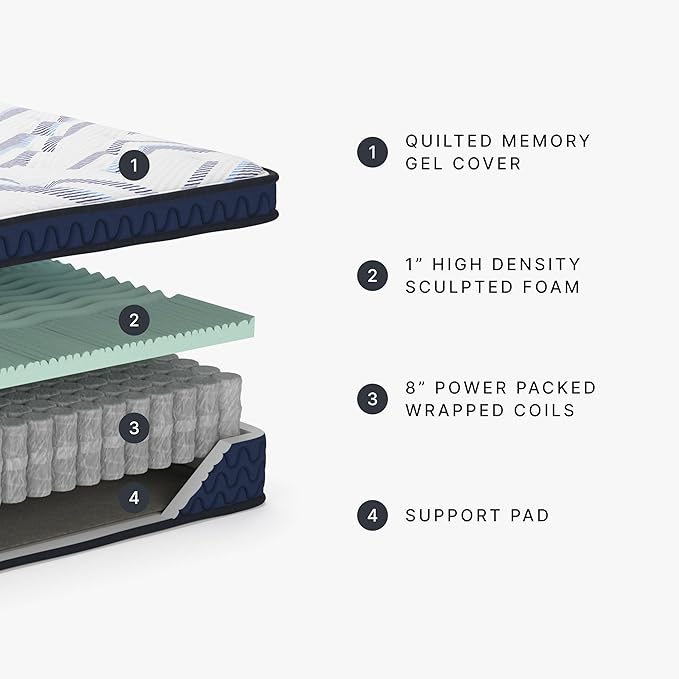 Signature Design by Ashley Full Size Stack 12 Inch Hybrid Medium Plush Cooling Gel Infused Memory Foam Mattress for Pressure Relief, Fiberglass Free, Mattress in A Box
