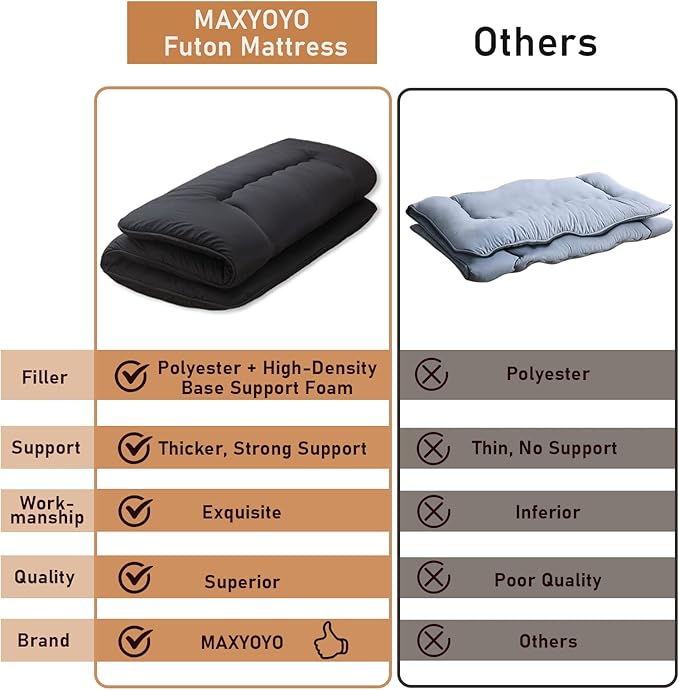 MAXYOYO Japanese Floor Mattress Futon Mattress, 4" Thicken Tatami Mat Sleeping Pad Foldable Roll Up Mat Boys Girls Dormitory Pad Kids Floor Lounger Pillow Bed, Black, Queen