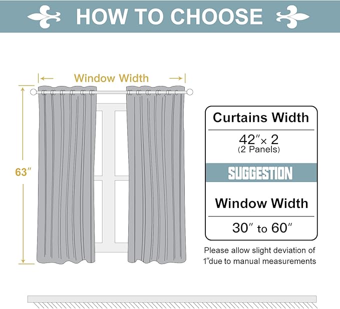ChrisDowa 100% Blackout Curtains for Bedroom with Black Liner, 2 Thick Layers Total Blackout Thermal Insulated Grommet Window Curtains 2 Panels Set (Navy Blue, 42 x 63 Inch)