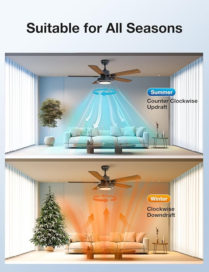 warmiplanet Ceiling Fans with Lights and Remote Control, 52 Inch, 6 Speeds Reversible DC Motor, 3 Color Dimmable Light, Timer, Noiseless, Black/Dark Walnut, 5 Blades, 2 Pack