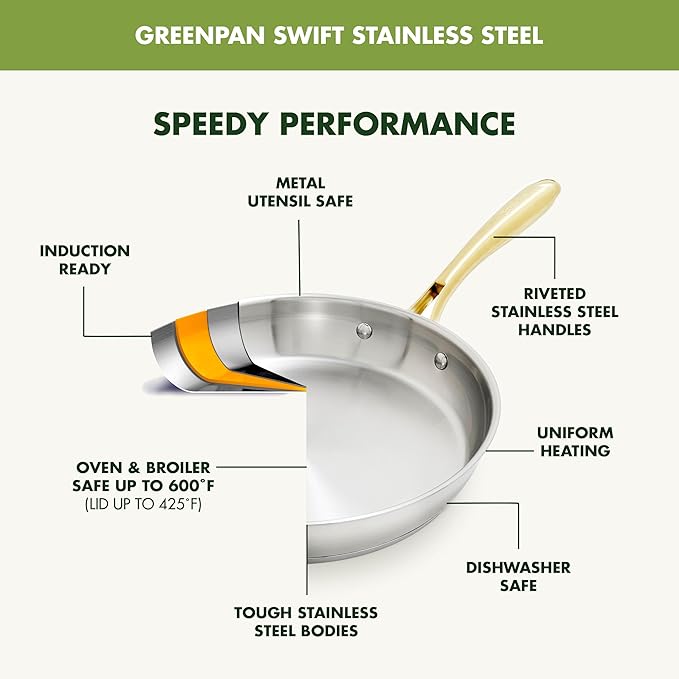 GreenPan 11 Piece Stainless Steel Cookware Set, Induction Ready, Measurement Markings, Dishwasher & Oven Safe 600F, Pots & Pans, Sauce, Saute, Frying Pans, Gold