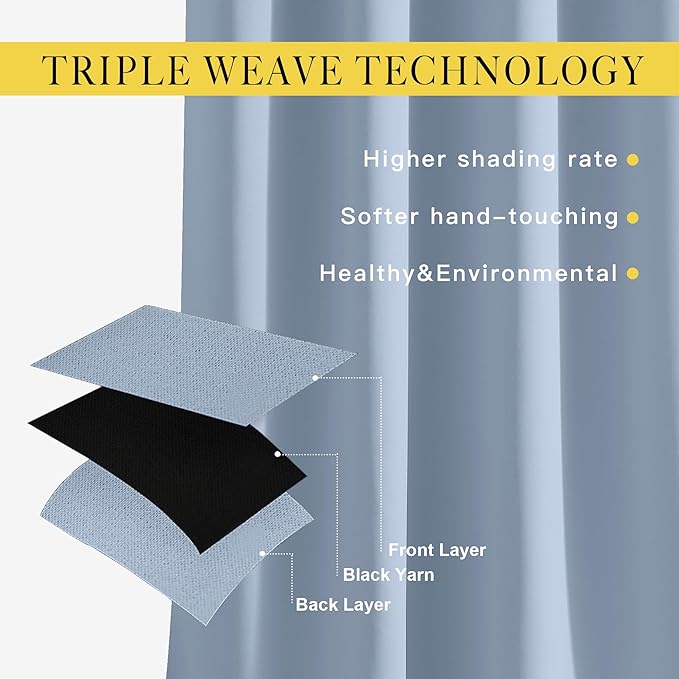 NICETOWN Vintage Blue Blackout Curtains 108 inches Long for Bedroom - Grommet Triple Weave Energy Saving Solid Drapes Sound Reducing Window Treatments for Living Room, W52 x L108, 2 Panels