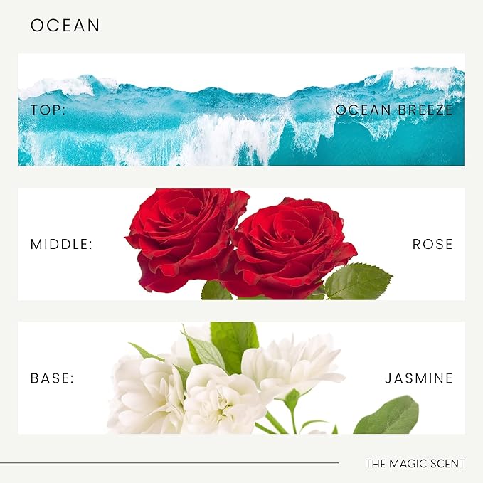 The Magic Scent Ocean Diffuser Oil - Hotel & Home Luxury Scents Inspired by Bali Resort - Oil Scents for Home Designed for Use in All Diffusers - 16.9 fl oz, 500 mL