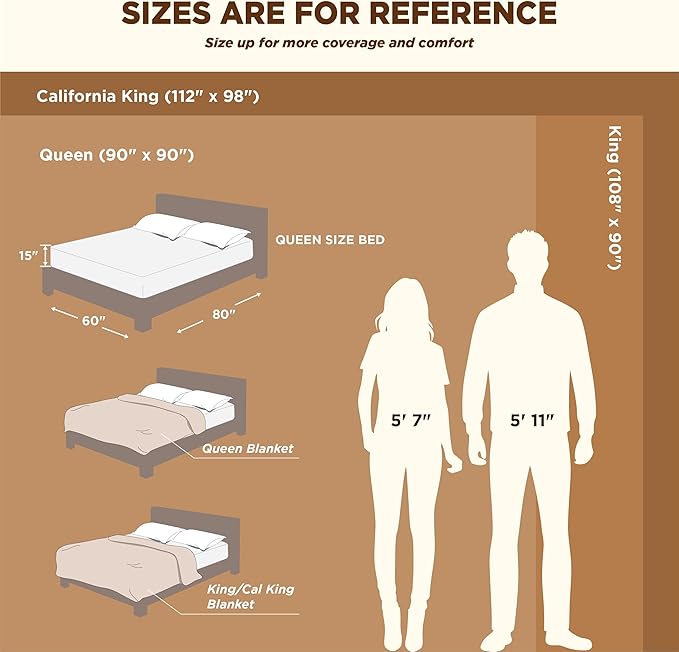 Bedsure GentleSoft Sherpa Fleece Blankets Queen Size for Bed - Thick and Warm Throw for Women and Men, Soft Fuzzy Plush Queen Blanket for Winter, Teal, 90x90 Inches