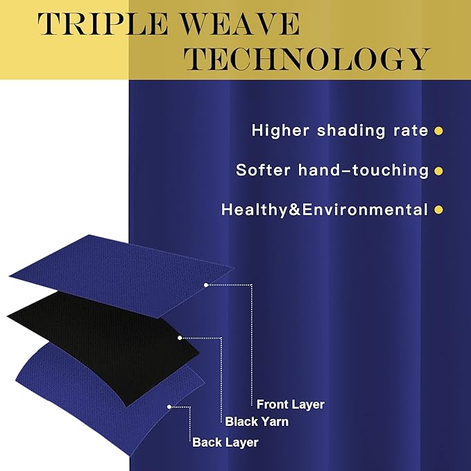 NICETOWN Bedroom Blackout Curtains 95 inch Length - Triple Weave Energy Saving Thermal Insulated Solid Grommet Blackout Draperies for Patio/Hall (1 Pair, 80 inches Wide, Navy Blue)