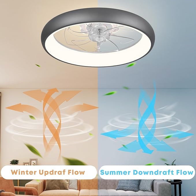 20'' Ceiling Fan with Light, Upgraded Low Profile Fan, Flush Mount Ceiling Fan, 6 Speeds, Dimmable LED, App & Remote Control, Quiet DC Motor, for Bedroom, Living Room, F109 Grey