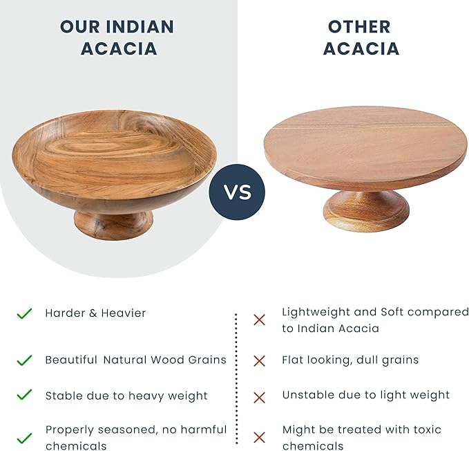 The Fine Living Co. Wooden Fruit Bowl, 12 inch Large Serving Platter for Dessert, Round Serving Bowl for Cake, Snacks, Acacia Wood Bowls for Centrepiece, Wedding, Natural, 12"x2"