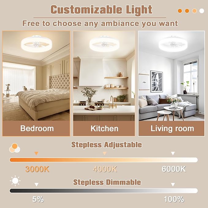 VOLISUN Low Profile Ceiling Fans with Lights and Remote,15.7in Modern Ceiling Fan Flush Mount, 3000K-6500K Dimmable Bladeless LED Fan Light,White Fandelier Ceiling Fans with Lights for Bedroom
