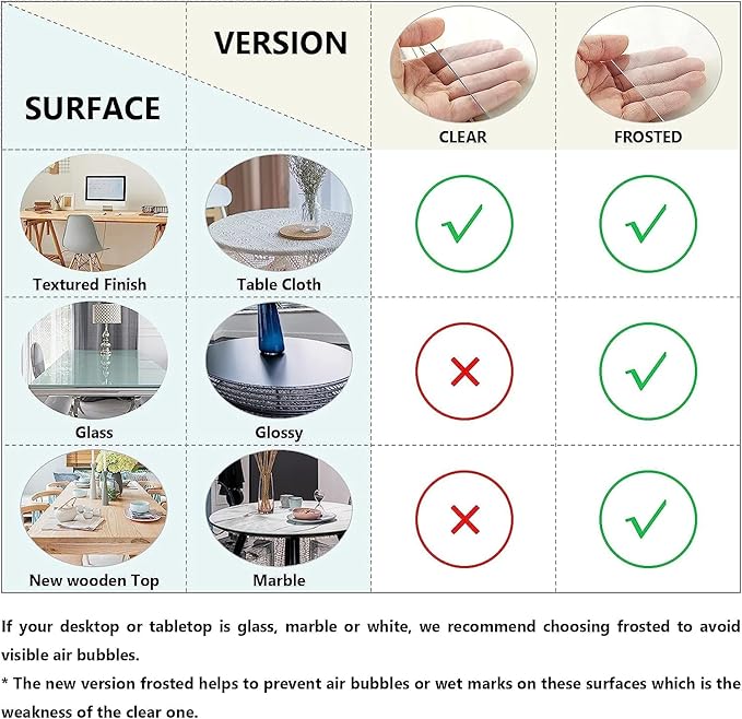 Deep Dream 1.5mm Clear Desk Cover Protector, 34×72 Inch Clear Table Protector, Rectangular Vinyl Desk Pad, PVC Plastic Table Cover for Office, Dresser, Night Stand, Computer & Writing Desk Tabletop