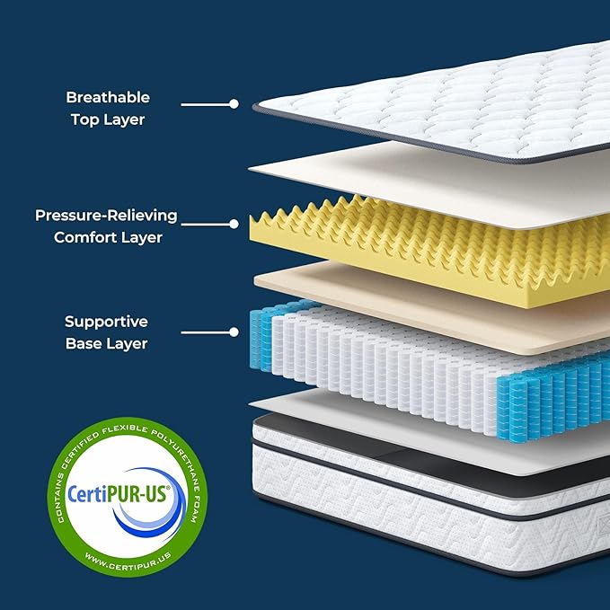 Vesgantti Queen Mattress 12 Inch, Fiberglass-Free | Cool Sleep Hybrid Mattress in a Box - Memory Foam & Pocket Springs, Ergonomic Design, Pressure Relief, Medium Firm Feel, 60"×80"×12"