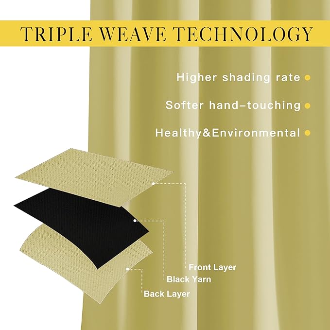 NICETOWN Paler Yellow Room Darkening Bedroom Curtains 96 inches Long, Grommet Thermal Insulated Room Darkening Window Treatments Sound Reducing for Living Room, W46 x L96, 2 Panels