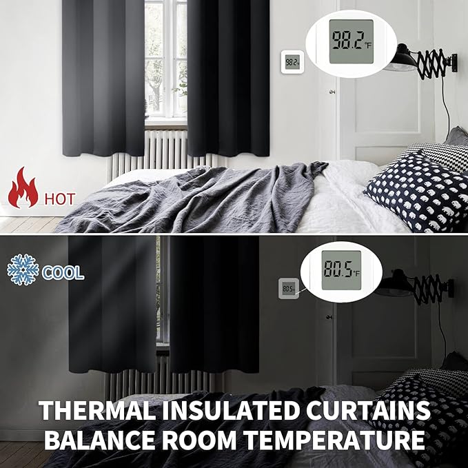 BGment Blackout Curtains for Living Room - Grommet Thermal Insulated Room Darkening Curtains for Bedroom, Set of 2 Panels (52 x 72 Inch, Black)