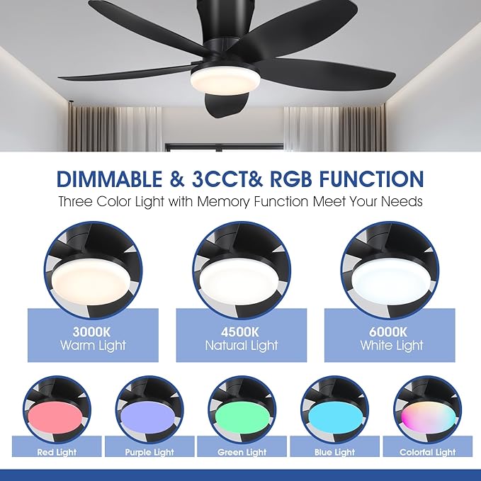 Flush Mount RGB Ceiling Fans with Lights-36 Low Profile Ceiling Fan with Light and Remote/APP Control,DC Reversible,LED Dimmable Blakc Ceiling Fans for Bedroom,Indoor/Outdoor Patio Use