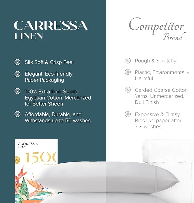 Carressa Linen 100% Egyptian Cotton Pillow Cases King Size Set of 2 - Luxury 1500 Thread Count Sateen Dark Grey Pillow Covers, Soft & Breathable 5 Star Hotel-Quality Pillowcases, Fits King Pillows