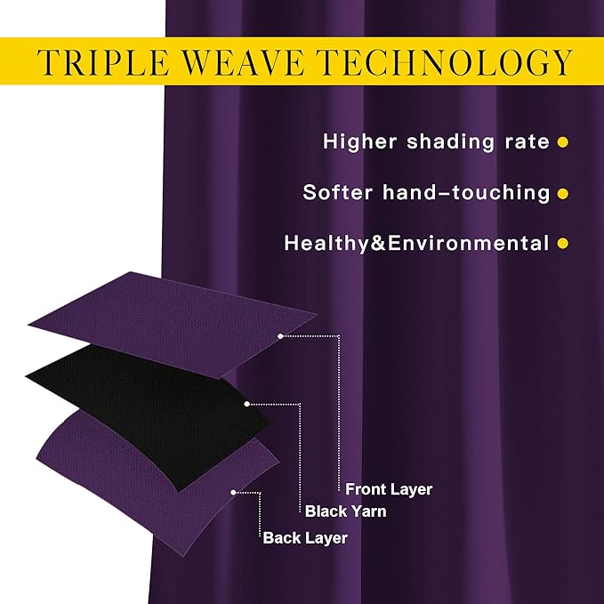 NICETOWN Blackout Curtain Panels 95" L - Window Treatment Energy Saving Thermal Insulated Solid Grommet Blackout Drapes for Living Room (Royal Purple, 1 Pair, 80 by 95-Inch)