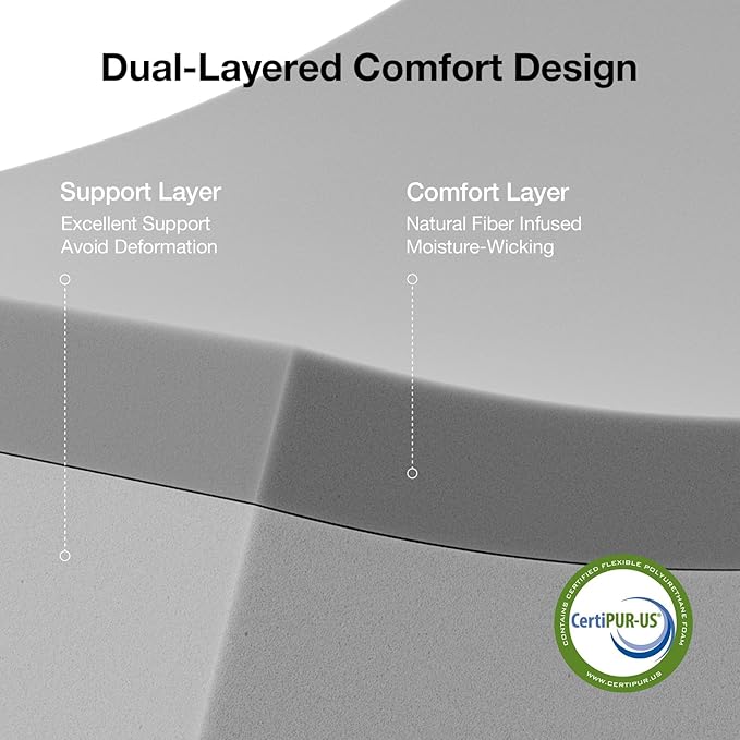 Novilla Full Mattress, 12 Inch Full Memory Foam Mattress for Pressure Relief & Comfort Sleep, Removable Washable Cover,CertiPUR-US Certified, Plush