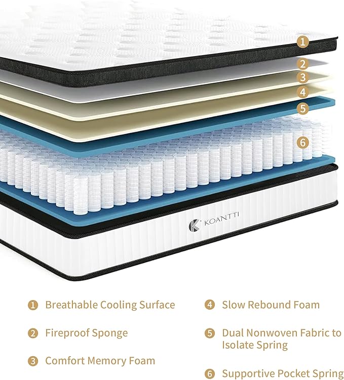 Full Size Mattresses,10 Inch Hybrid Full Mattress in a Box with Memory Foam & Individual Pocket Spring for Edge Support,Pressure Relief,Medium Firm White Full Mattress,CertiPUR-US.