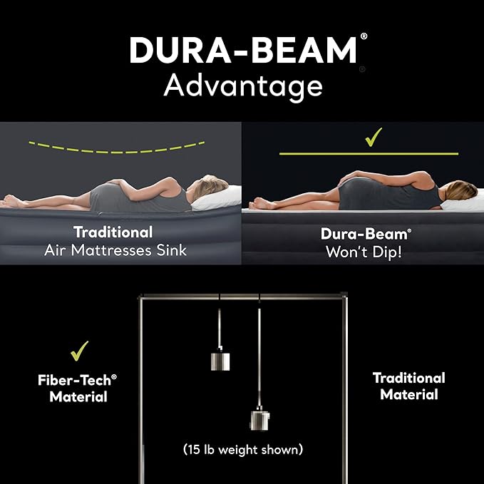 Intex 64761E Dura-Beam Standard Downy Air Mattress: Fiber-Tech – Twin Size – Built-in Foot Pump – 10in Bed Height – 300lb Weight Capacity
