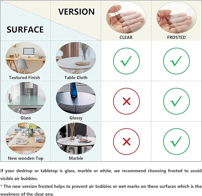 Deep Dream 1.5mm Clear Desk Cover Protector, 44×120 Inch Clear Desk Cover, Clear Desk Mat, Table Cover Tablecloth Protector Rectangle, Table Protector for Dining Room Table