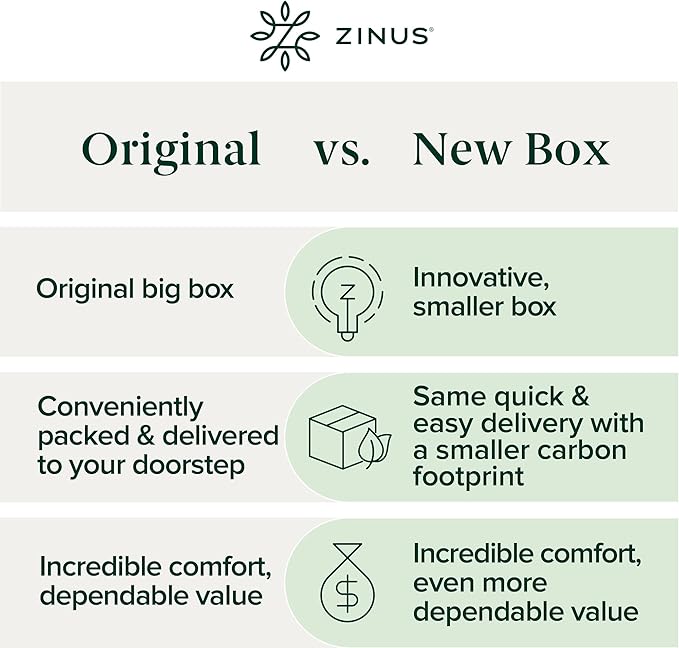 ZINUS 12 Inch Green Tea Cooling Memory Foam Mattress [New Version], Queen, Fiberglass Free, Medium Firmness, Cooling Gel Foam, Certified Safe Foams & Fabric, Mattress in A Box