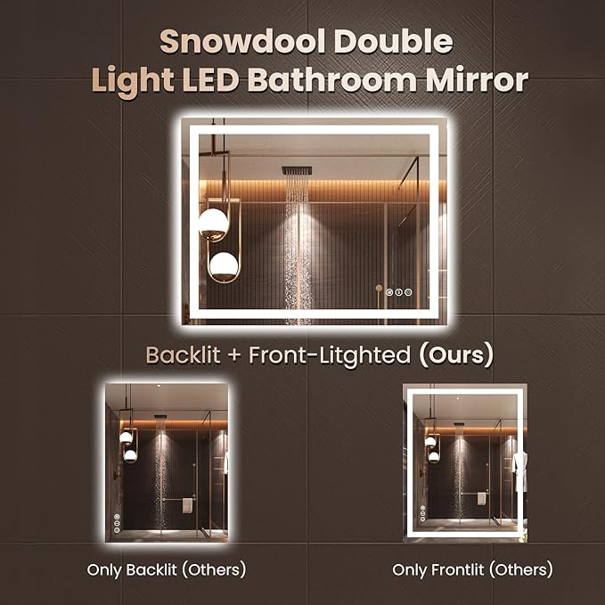 30"X36" LED Bathroom Mirror with Front Lights and Backlit, Anti-Fog, Dimmable, Shatter-Proof Tempered Glass, Lighted Bathroom Vanity Mirror for Wall with 3 Colors, Memory Function