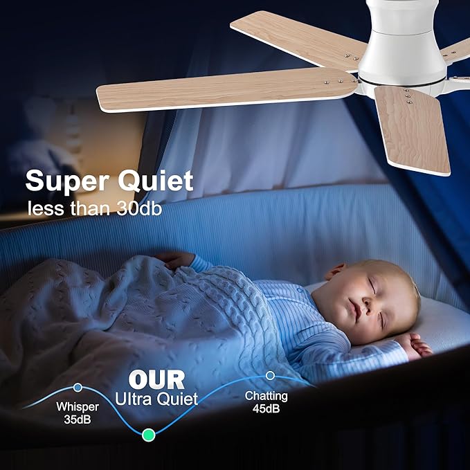 52 Inch White Ceiling Fans with Lights and Remote, Flush Mount Low Profile Ceiling Fan for Bedroom, Living Room, Patio, Dimmable 6 Speeds Noiseless Reversible, ETL Listed
